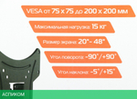Кронштейн Buro FL3S черный