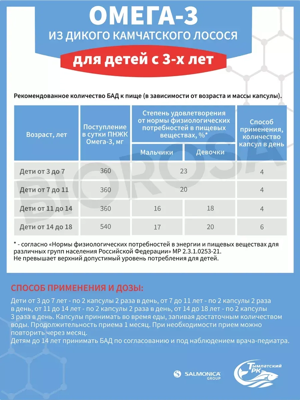 Омега 3 дикий камчатский лосось для детей БАД 84 капсулы