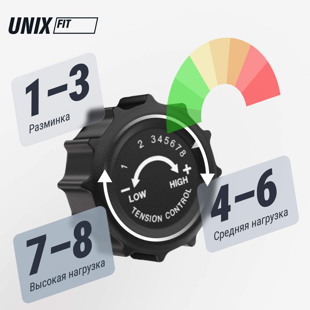 Эллиптический тренажер UNIX Fit SL-340