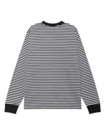 Джемпер Established Works Eyes Stripe Tee Ls