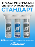 АБФ-ТРИА - СТАНДАРТ БКР (инфографика)