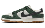 Кроссовки Nike Dunk Low (Женская размерная сетка)