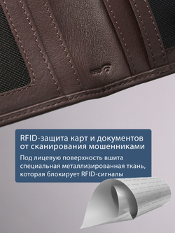 210 R - Обложка для документов с RFID защитой