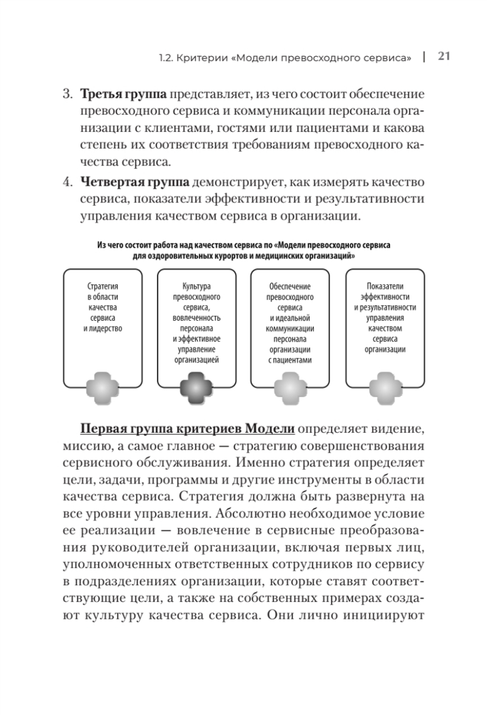 Здоровый сервис: как сделать клиента счастливым, а бренд – успешным