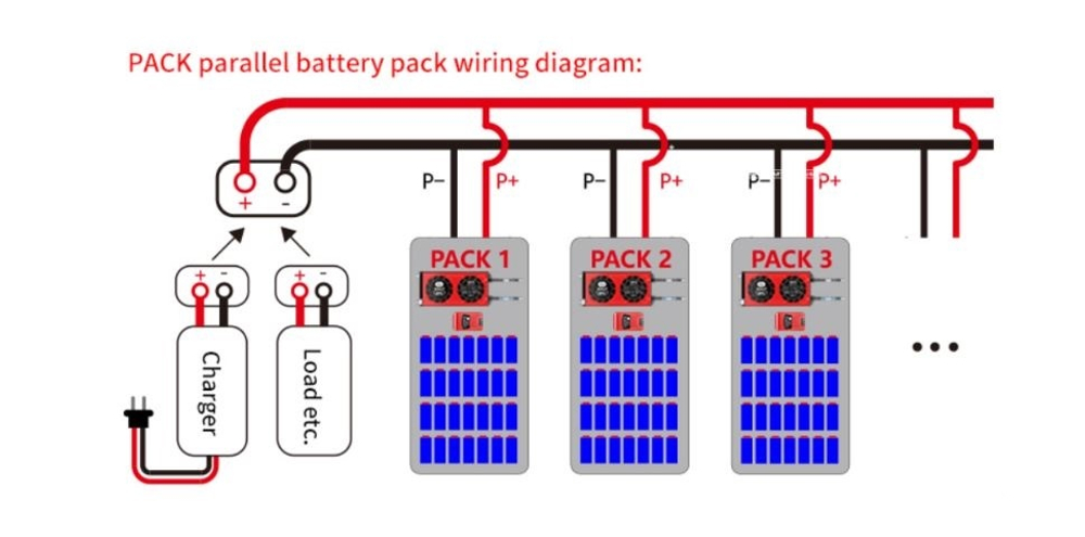 Модуль для параллельного подключения 16S-P5A Daly