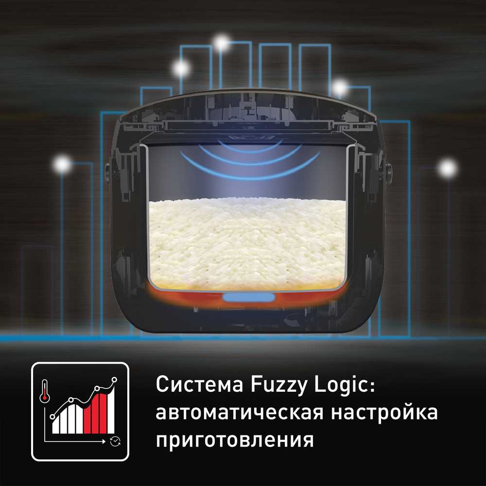 Мультиварка Tefal Essential Cook RK321A32