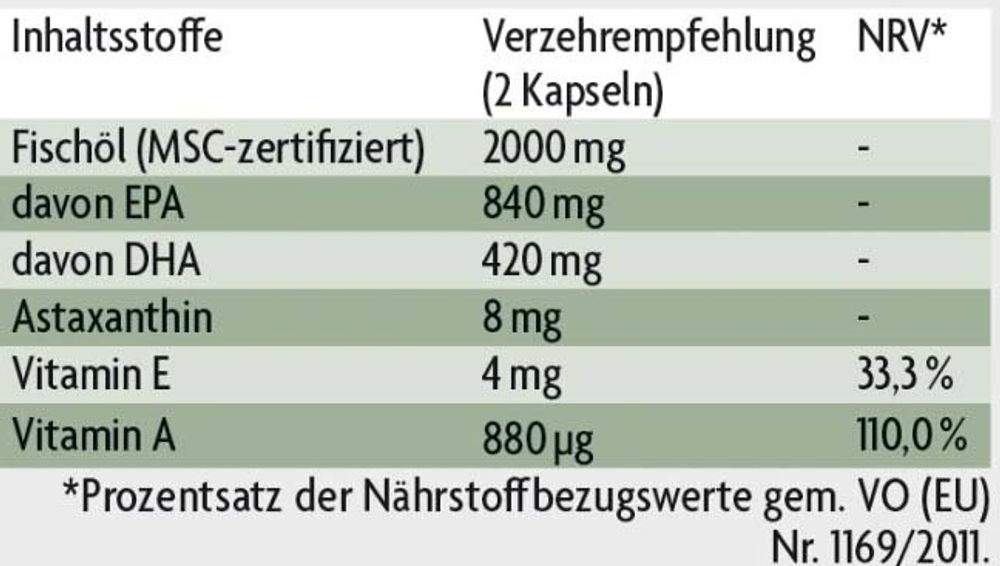 Капсулы Vitality Pure Omega 3 Plus (120 штук), 42 гр