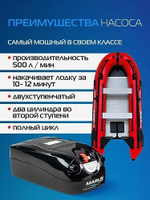 Насос электрический GP80 12V