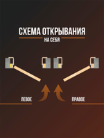 Дверь межкомнатная скрытого монтажа Invisible, Скрытая дверь под покраску с черной кромкой, Правая