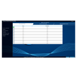 SIP Server программное обеспечение True IP