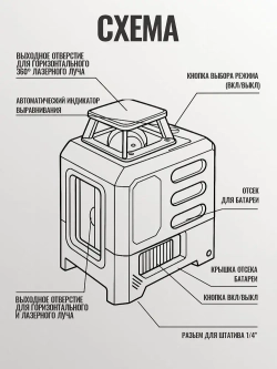 Лазерный уровень/нивелир (5 линий)