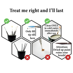 Gamemaster: Character Brush Set