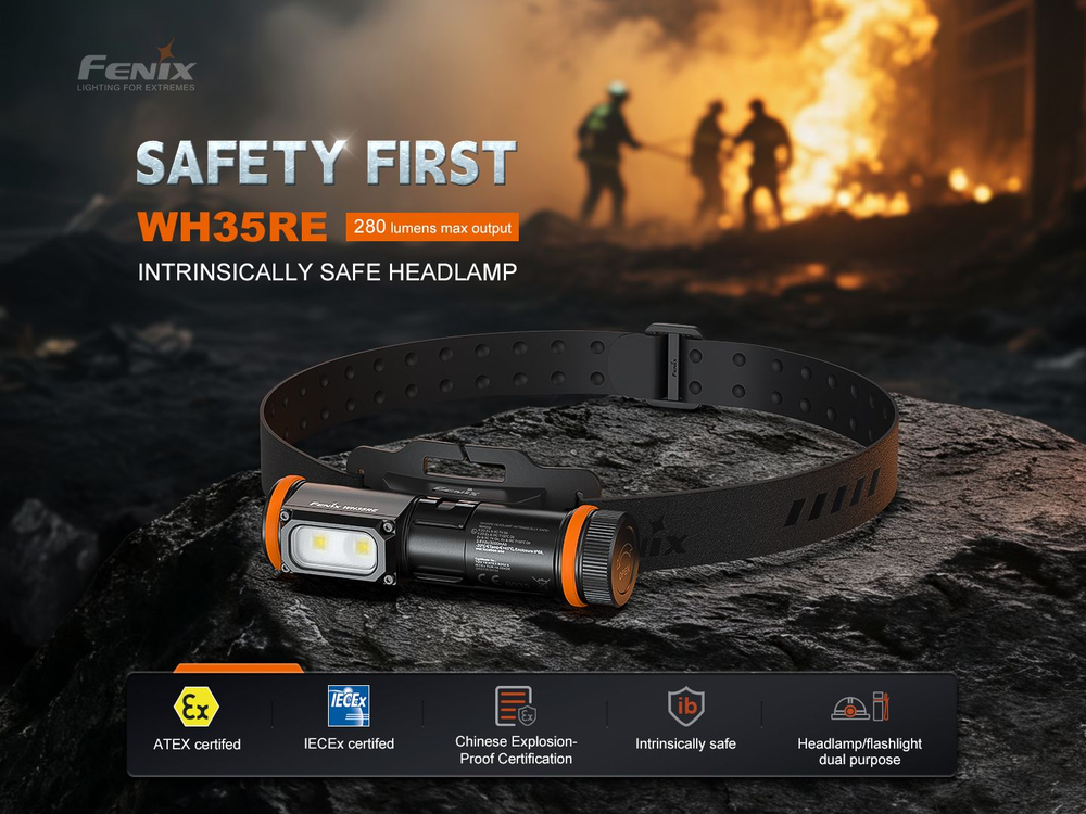 Фонарь Fenix WH35RE искробезопасный и взрывозащищенный, до 280 часов работы на одном заряде, Type-C