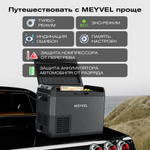 Автохолодильник Meyvel AF-M30 (Чёрный)