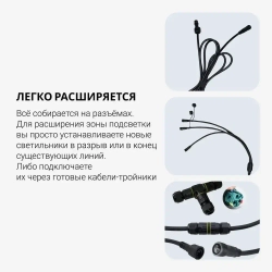 Светильник-столбик для дорожек и тропинок, 7Вт со стойкой основанием, 12-32В, 60см, Pro-Expert Hugge