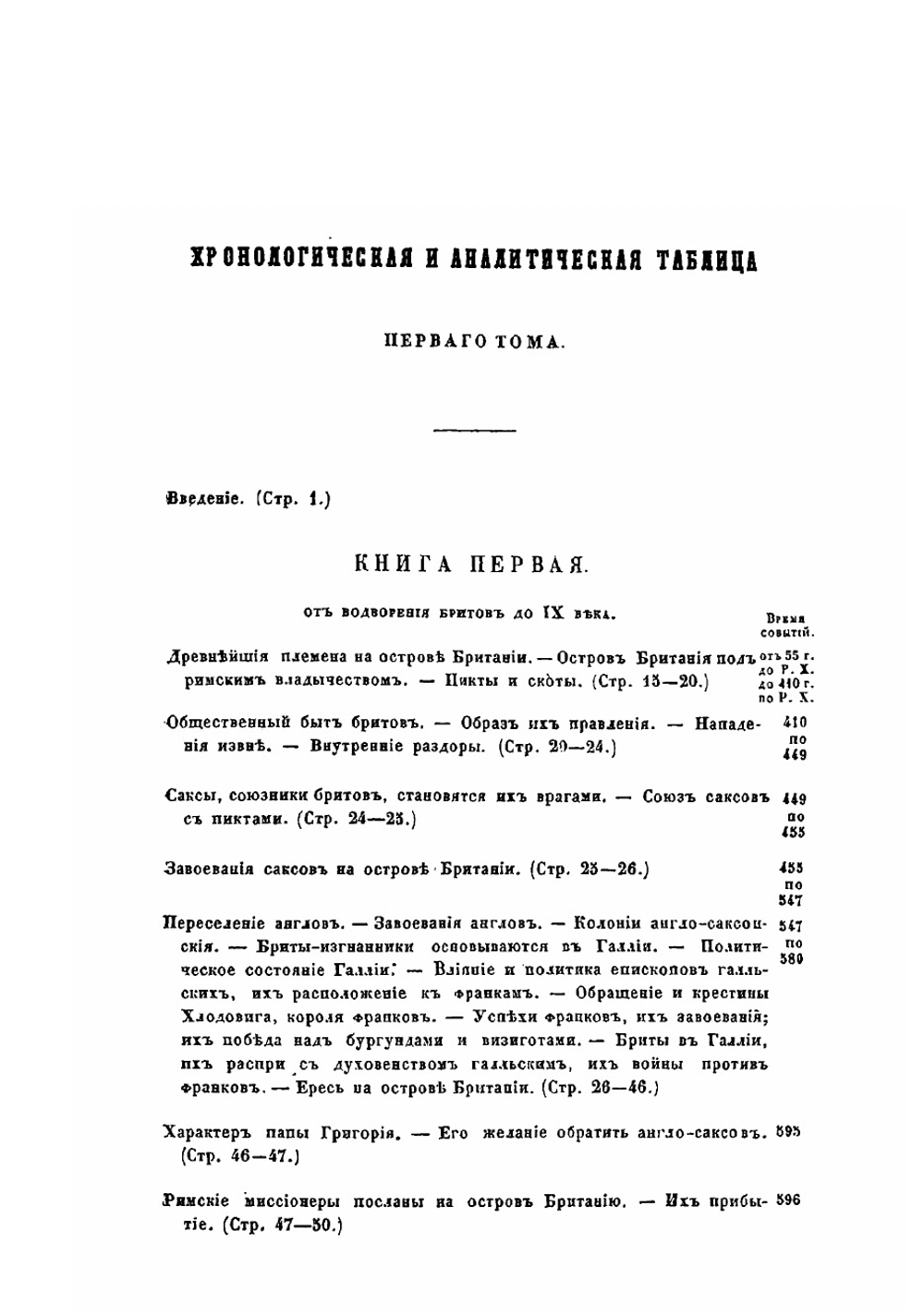 История завоевания Англии норманами. Часть 1 | Тьерри Огюстен