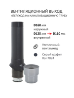 Турбодефлектор TD160, вент. выход утепленный высотой Н-700 с переходом D110, для кровельного профнастила 20мм