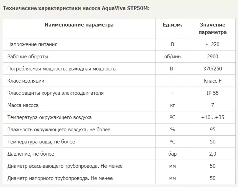 Насос для бассейна до 32 м³ с префильтром - 8 м³/ч при h=6м, 0.37кВт, 220В, подкл. Ø50мм - LX STP50M - AquaViva