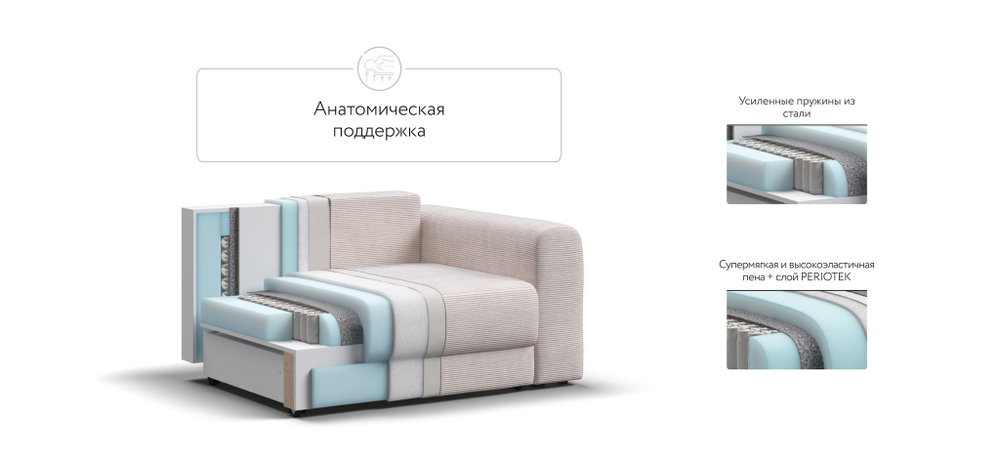 Кресло РИЧМОНД MODOOL Вельвет CORD бежевый