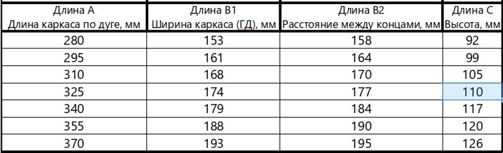 Каркасы для бюстгальтера усиленные с нейлоновым покрытием тип 50 (Китай)