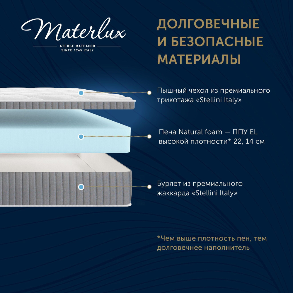 Матрас DOLCEZZA COMFORT 180x200