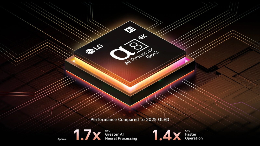 Телевизор LG OLED48B5 EU