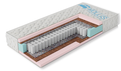 Матрас Base Мемори TFK256 кокос10мм+Мемориформ40мм