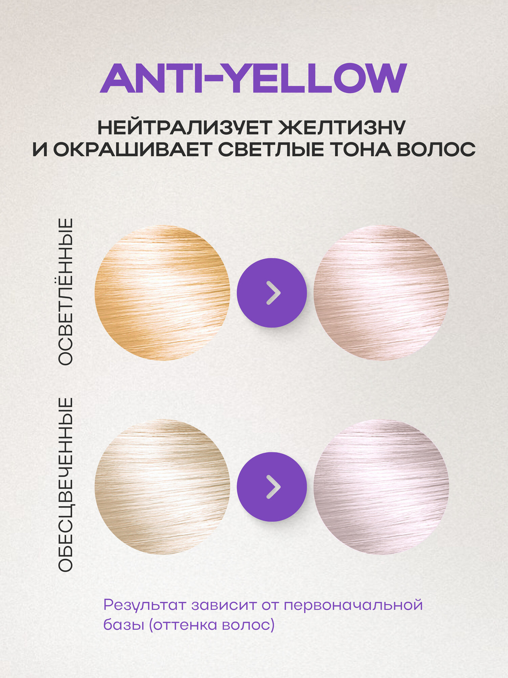 Oттеночный бальзам Concept Anti-Yellow Жемчужный блонд
