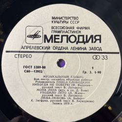 Винтажная виниловая пластинка LP Веселые Ребята Музыкальный Глобус (СССР 1982) Школьная Пора