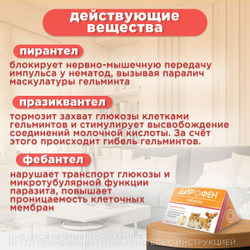 Таблетки от гельминтов Дирофен для котят и щенков 6табл по 120мг