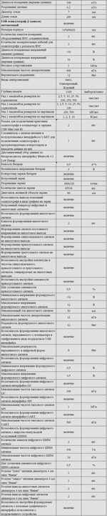 Комплект оборудования для кабинета физики для ученика (Releon)