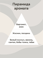 Отдушка - Табак и бергамот