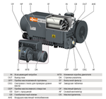 Фильтр масляный BUSCH 0531000002 для HENKELMAN (0939090)