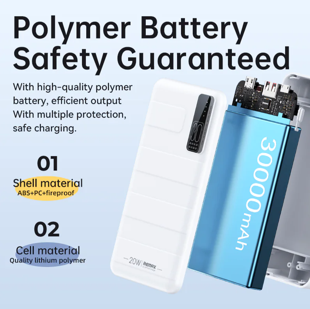 Повербанк (PowerBank) Remax RPP-506 (30000mAh/PD+QC)