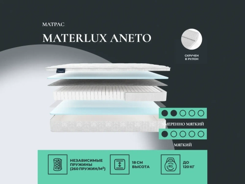 Матрас Materlux Aneto