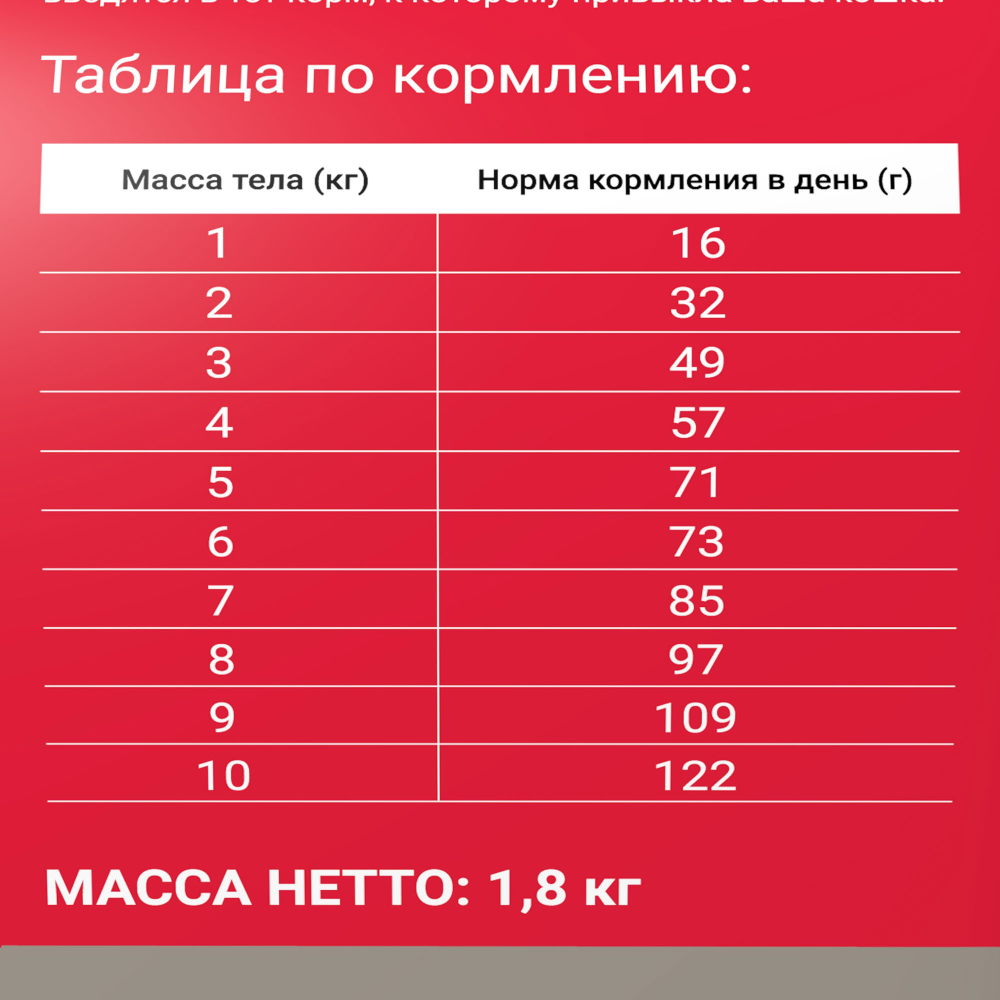 Сухой корм для кошек Darsi Adult, мясное ассорти 10 кг