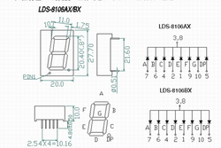 Индикатор LED 1- 0.8" - красный