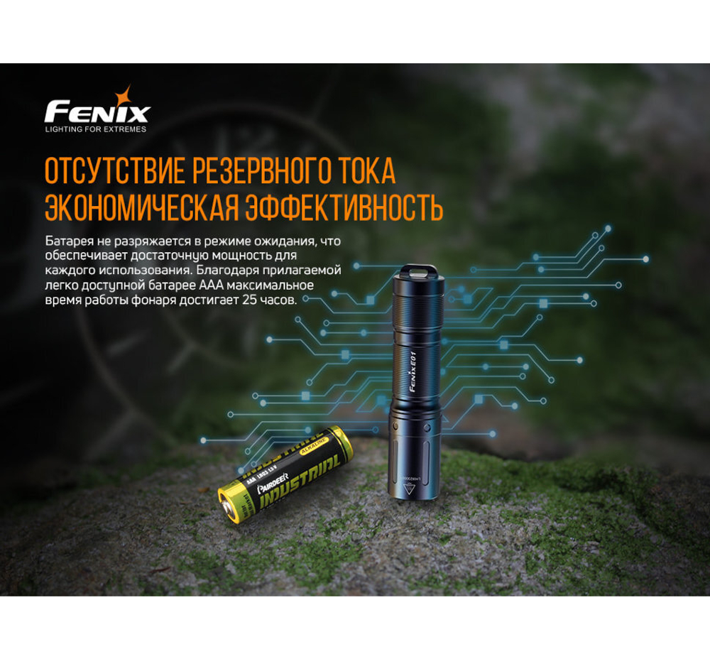 Фонарь Fenix E01 V2.0, синий, E01V20BL