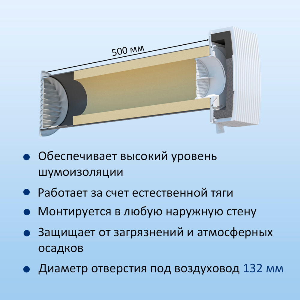 Приточный клапан шумозащитный NovaSTYLE КИВ-125 с квадратным оголовком, с трубой 0,5 м, решеткой RAL7024, серой
