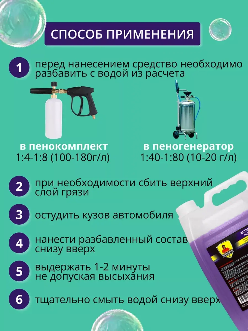 Автошампунь для бесконтактной мойки 5 литров концентрат