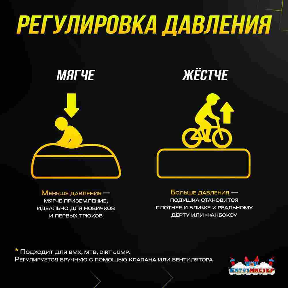 Надувная подушка «LandAir» для приземления и трюков, 4,5×3,5×0,46 м