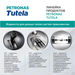 Масло трансмиссионное PETRONAS TUTELA MTF 500 75W-90 1л