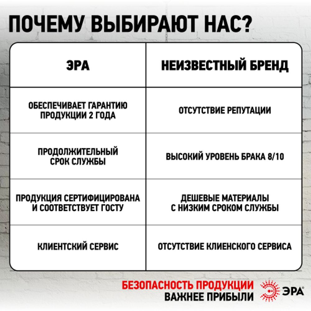 Светильник светодиодный встраиваемый Даунлайт ЭРА LED 21-12-4K круглый 12Вт 4000К | Downlight