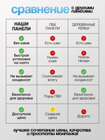 Декоративные самоклеящиеся панели для стен 3д рейки, Белые на черном
