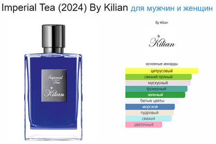 Imperial Tea (2024) By Kilian  50 ml (книжка) (duty free парфюмерия)