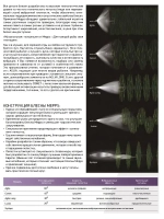 Блесна для рыбалки вращающаяся Mepps AGLIA