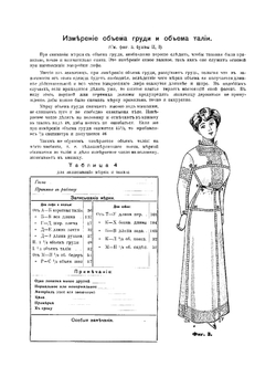 Школа кройки | З. Левитанус