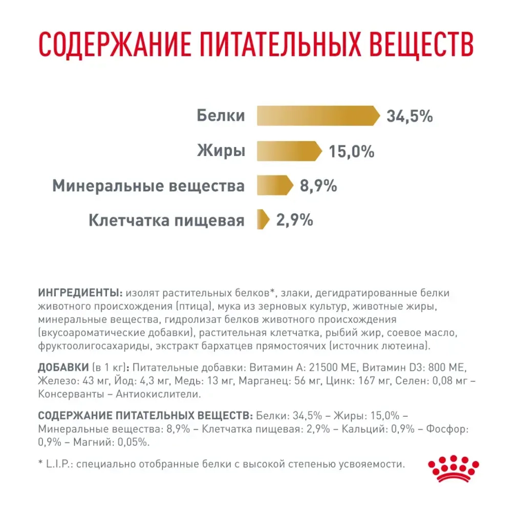 Royal canin urinary s/o сухой диетический корм для взрослых кошек, способствующий растворению струвитных мочевых камней и снижению риска их повторного образования - 350 г