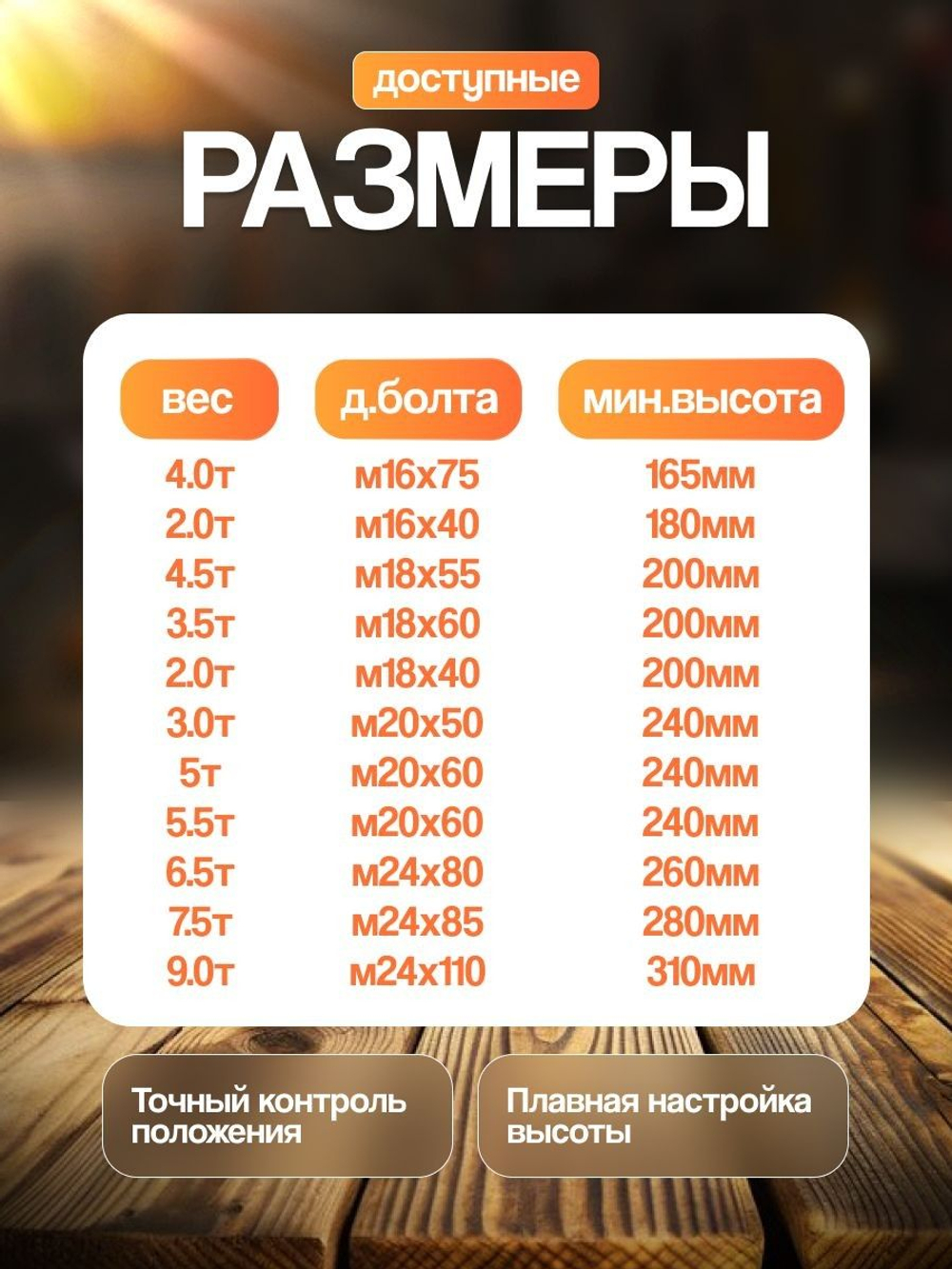 Виброопора регулируемая 1,3т d 165мм М16х45 зеленая (S78-8)