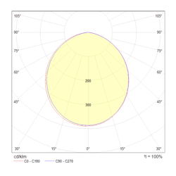 Светильник потолочный светодиодный Maytoni   DL304-L12W